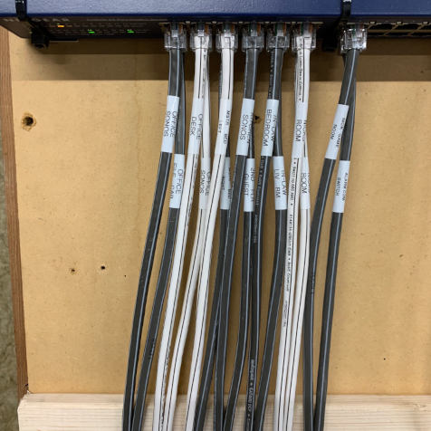 Network wire management
                                 and labeling